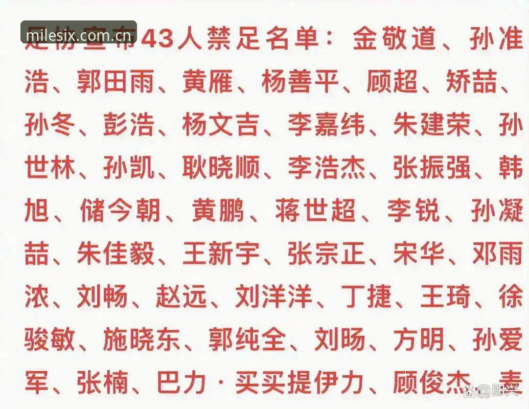第三批禁足名单公布后，米乐体育平台上的行业观察者为何紧盯这些细节？